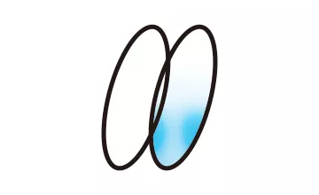 后曲面个性化自由曲面